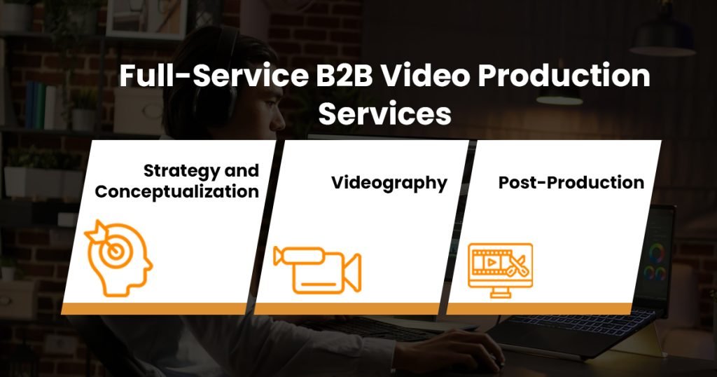Full-Service B2B Video Production Services | SUJO TWENTY-TWO