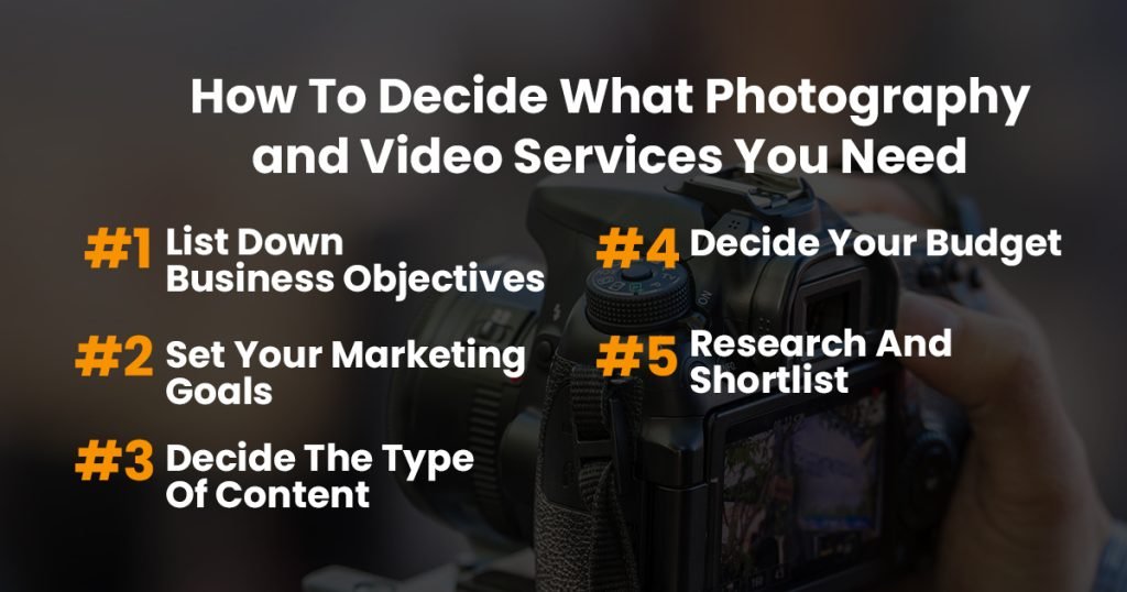 How To Decide Which Video Production Services And Photography Services You Need | SUJO TWENTY-TWO