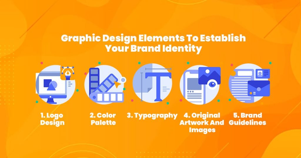 List of design elements used in branding | SUJO TWENTY-TWO